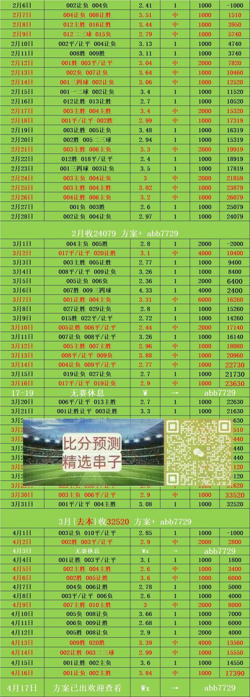 aoa体育登录入口-关于南特客场逼平雷恩，拿到宝贵一分暂时止住连败势头的信息