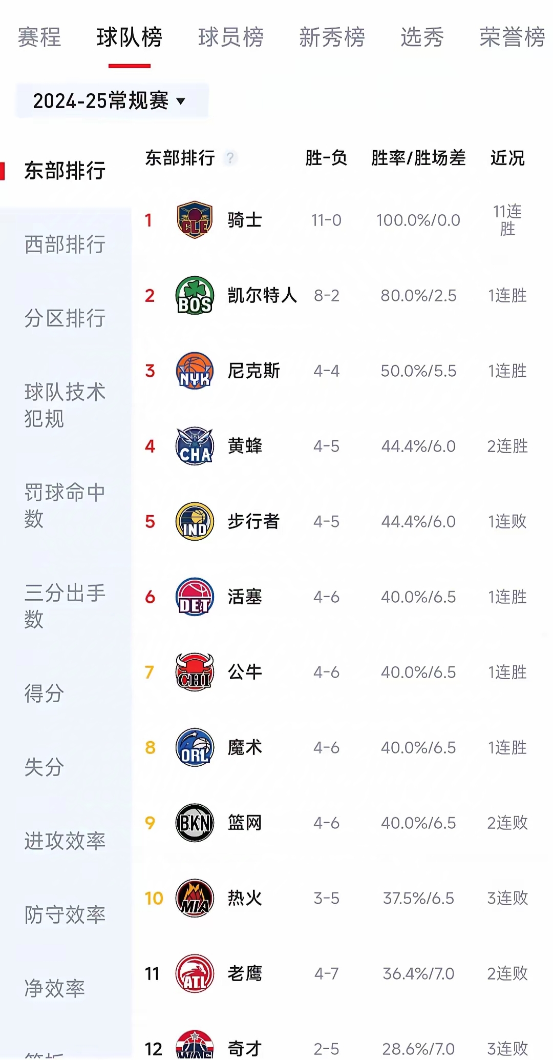 aoa体育平台-包含狼堡球队获得胜利，继续领跑积分榜的词条