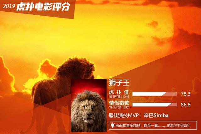 灰熊击败尼克斯，海因斯全场炸裂贡献30+15