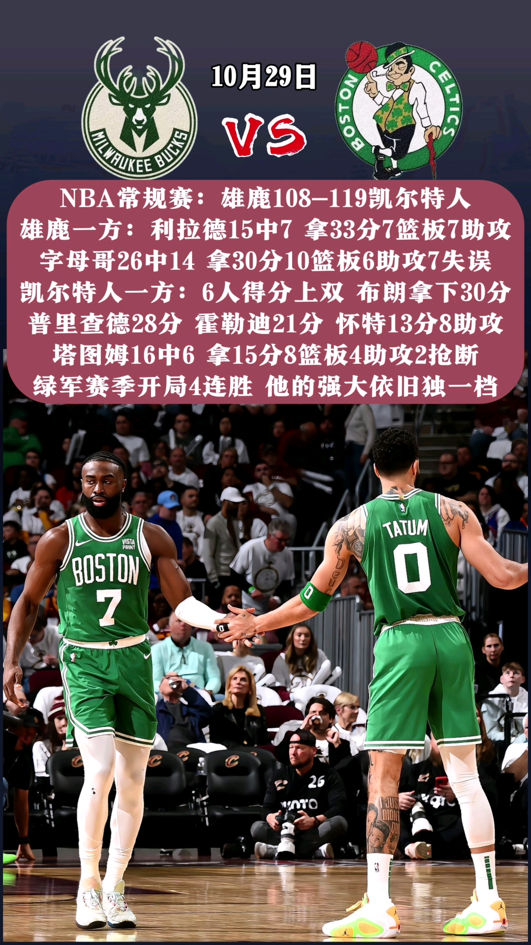 魔术战胜凯尔特人取得连胜